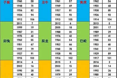 1963五行属什么|1963年五行属什么